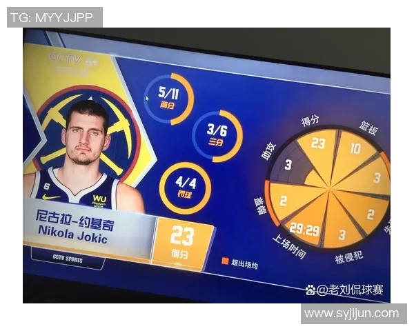 掘金与热火总决赛激战正酣谁将捧起梦寐以求的冠军奖杯