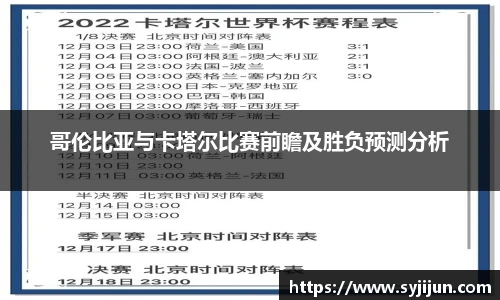 哥伦比亚与卡塔尔比赛前瞻及胜负预测分析