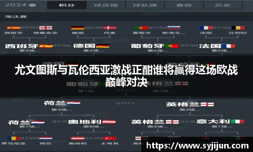 尤文图斯与瓦伦西亚激战正酣谁将赢得这场欧战巅峰对决