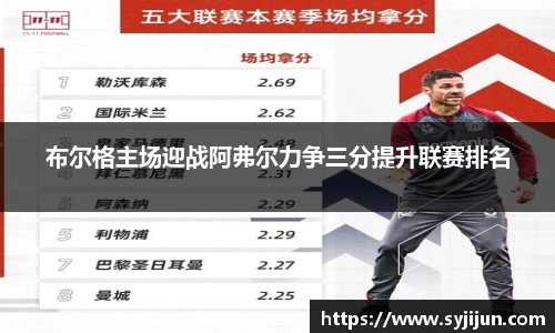布尔格主场迎战阿弗尔力争三分提升联赛排名