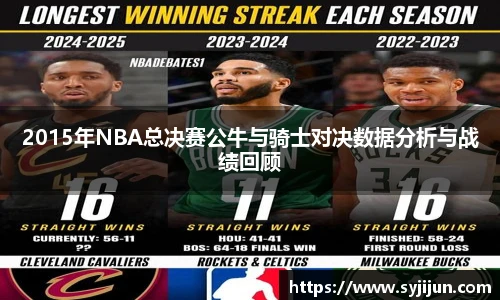 2015年NBA总决赛公牛与骑士对决数据分析与战绩回顾