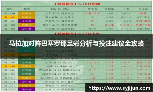 马拉加对阵巴塞罗那足彩分析与投注建议全攻略